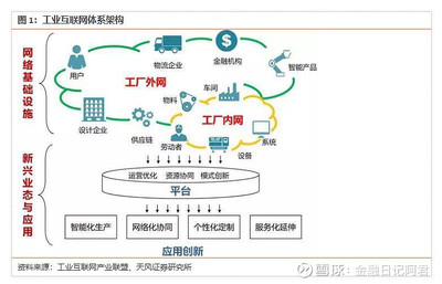 互聯網進入“成年期” 遠未走到盡頭，而是開啟深度服務新篇章